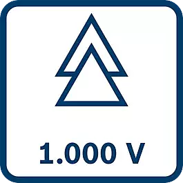 VDE сет клешти од 3 дела Професионални VDE сет клешти од 3 дела Професионални